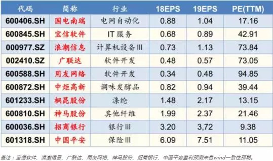 第1097页