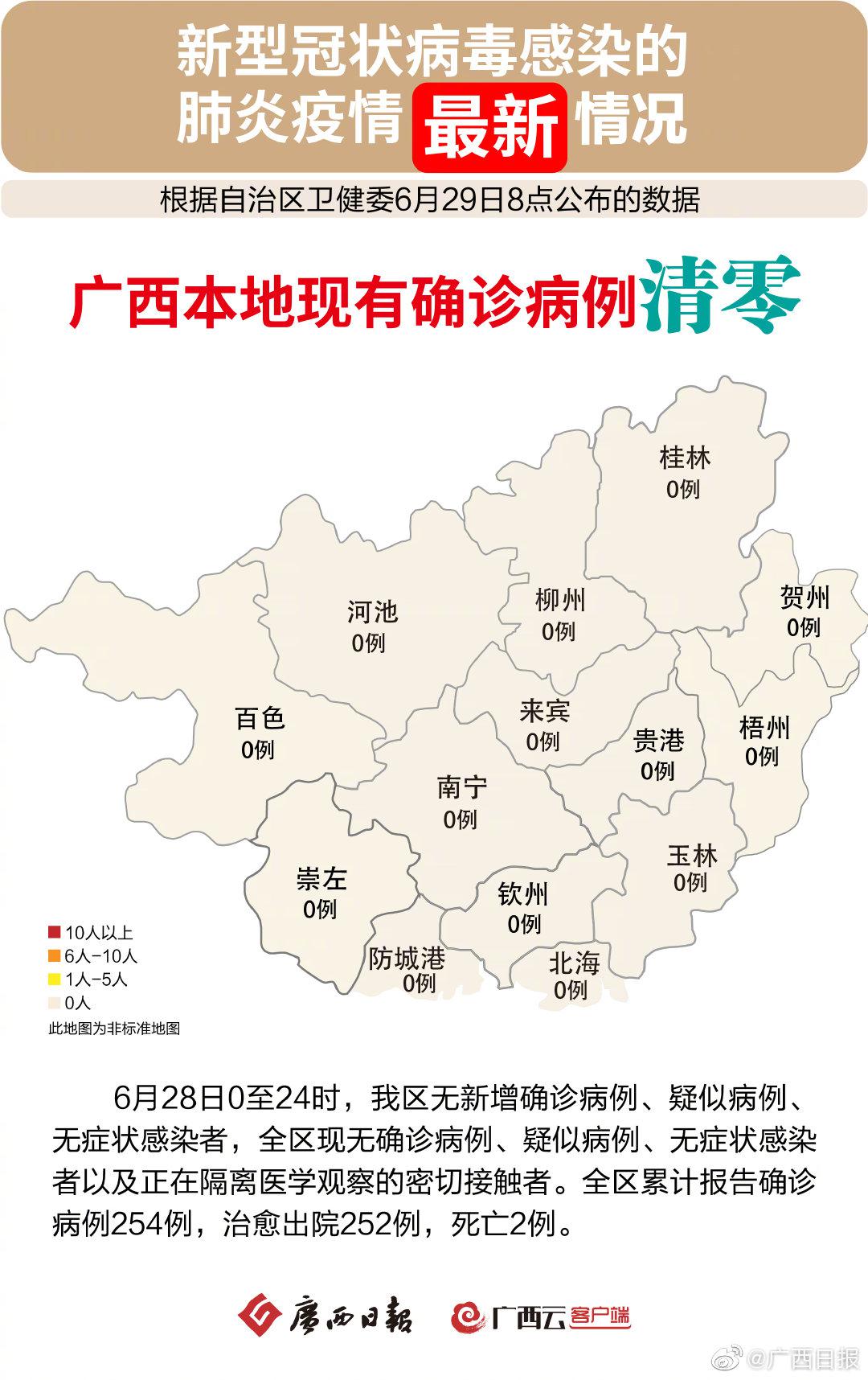 广西省最新肺炎疫情动态及防控措施概述