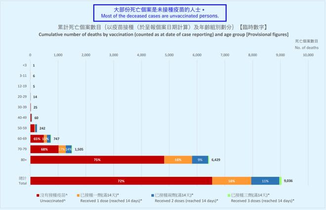 全球心冠感染最新数据与趋势分析报告，疫情现状与趋势分析