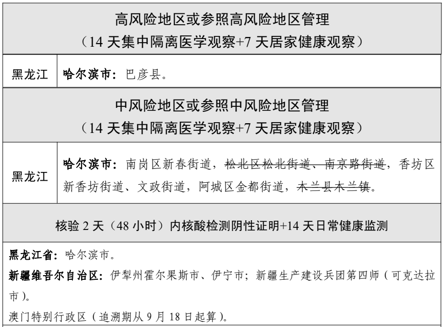 台湾病毒疫情最新通报深度解析与观察