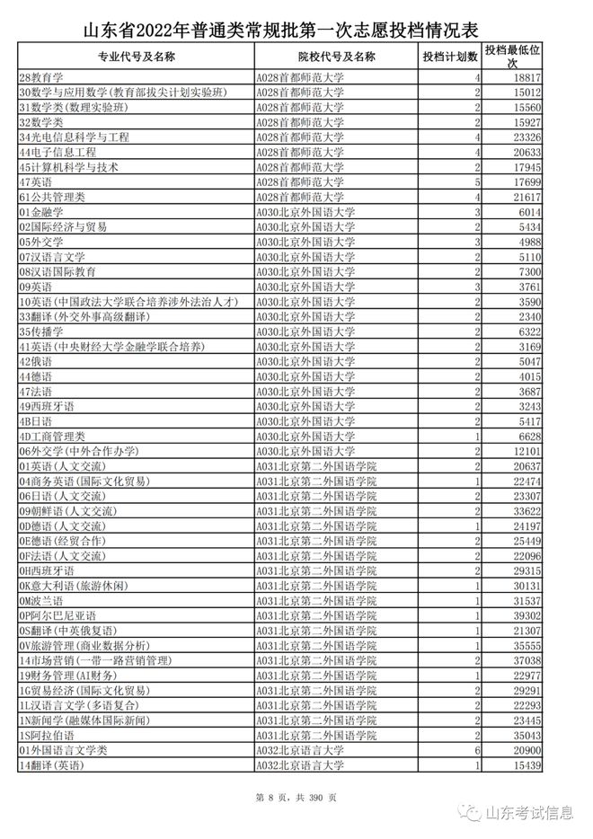 钢质安全门 第88页