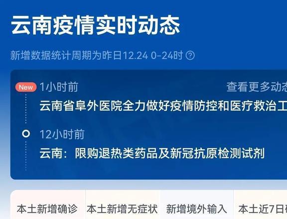 疫情最新数据消息一，全面分析与解读