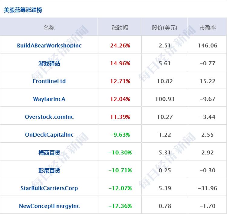 非标门 第87页