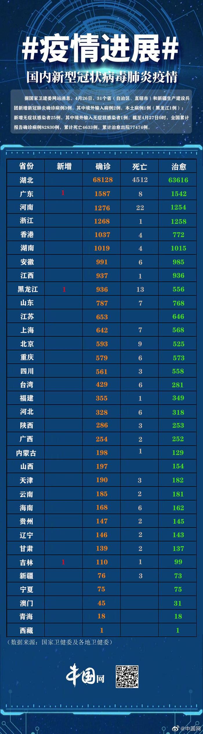 国内新增疫情最新信息及全面解读与应对策略