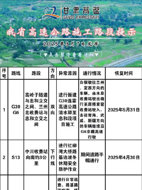 高速路最新动态，发展、影响及未来展望