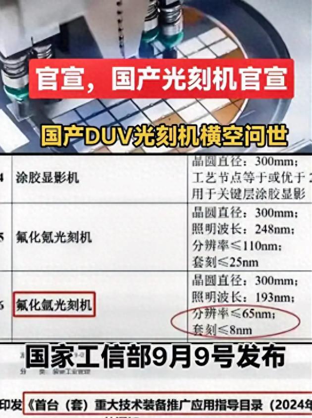食品机械 第46页