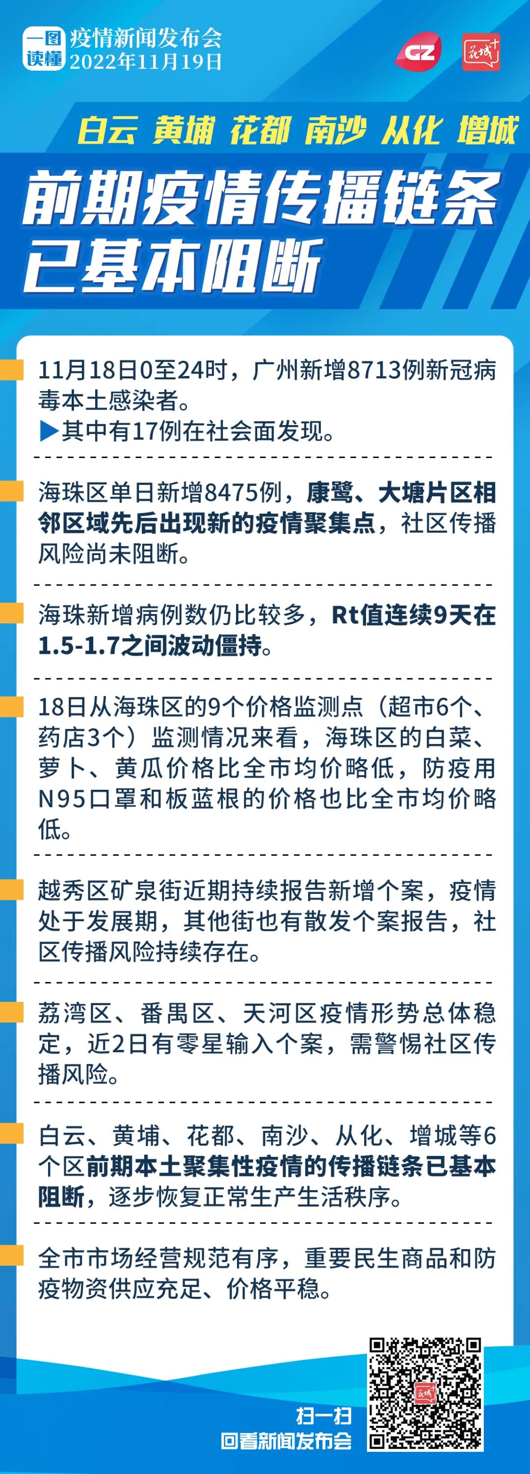 商会简介 第33页