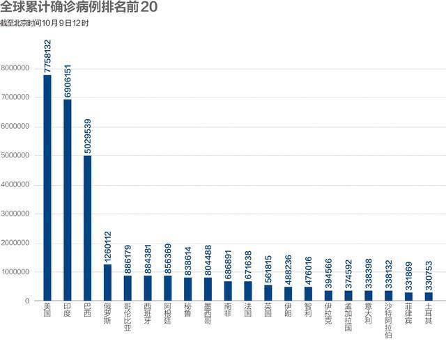 国内无症状疫情最新数据及其影响分析概览