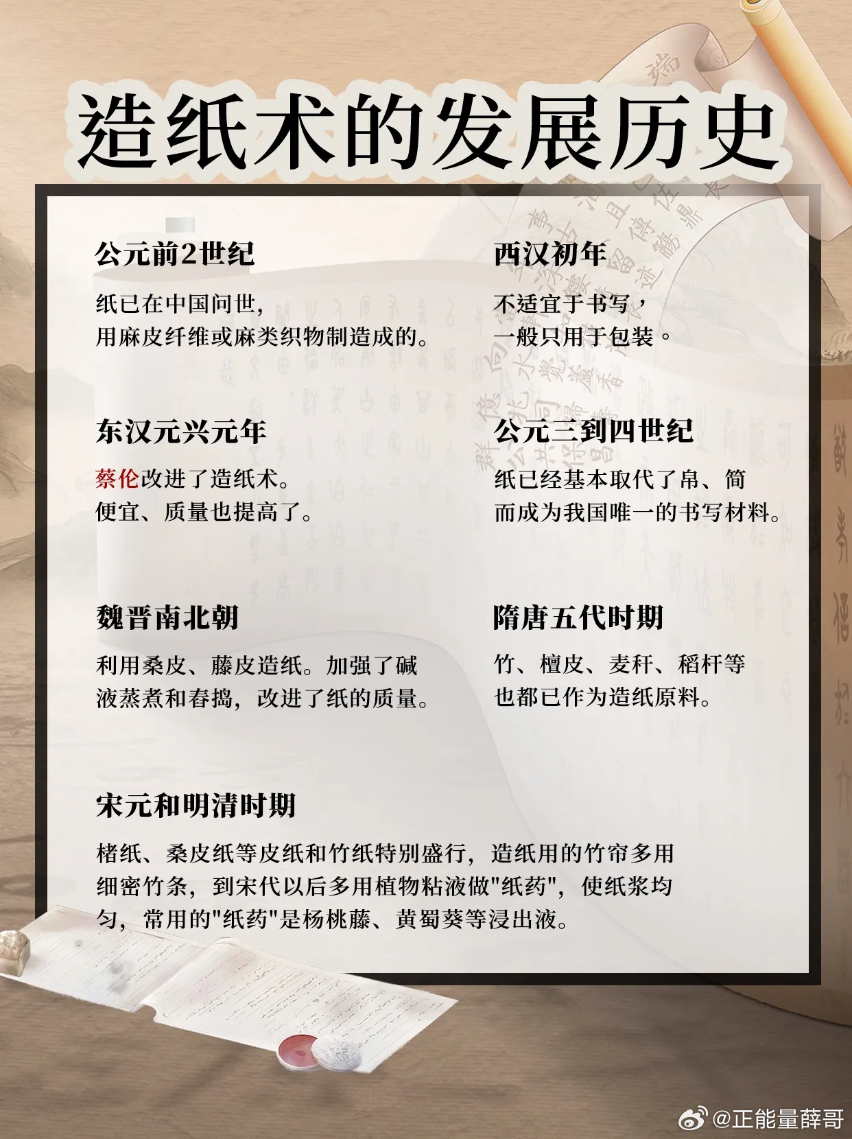 最新发明纸张，重塑未来生活与前景的革新力量