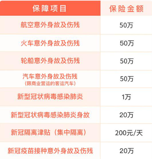 北京新冠隔离最新规定详解，全面解读及应对策略