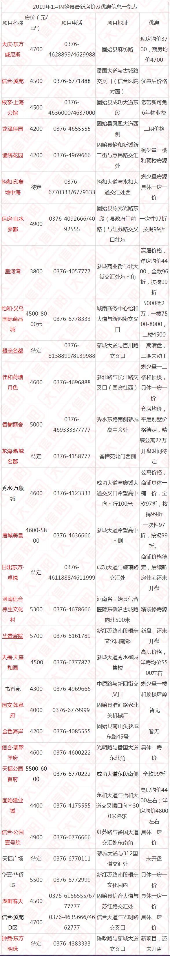 非标门 第13页