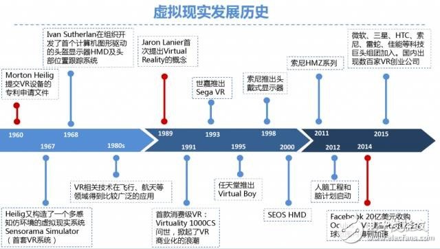 最新虚拟现实技术突破重塑现实与想象界限